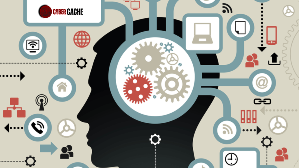 The Psychology of Social Engineering: How Hackers Manipulate Human Behavior