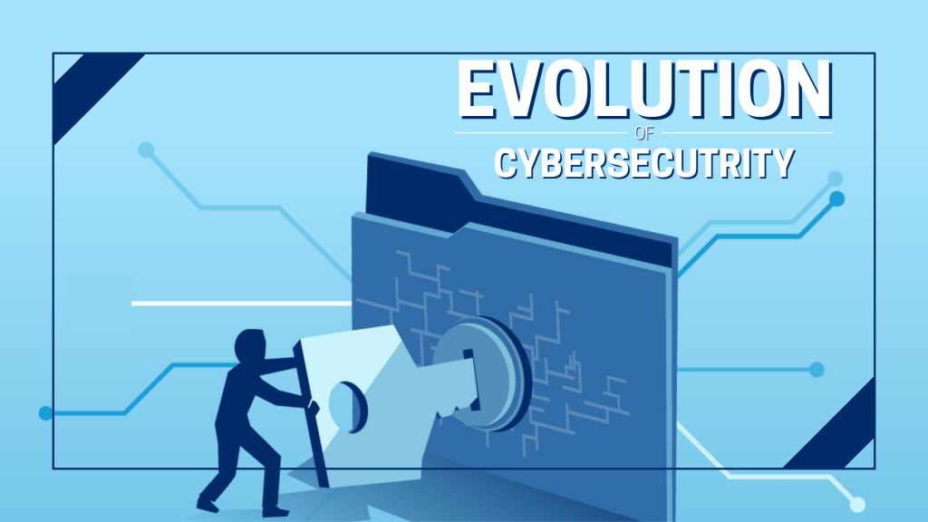 The Evolution of Cyber Threats: From Past to Present